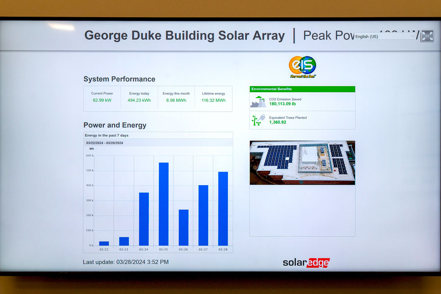 Screen in Duke Building showing environmental statistics